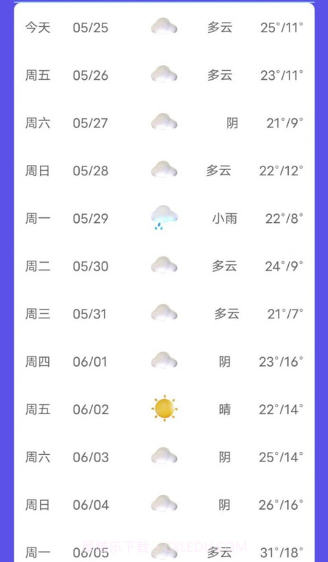 新月天气截图3 新月天气截图3