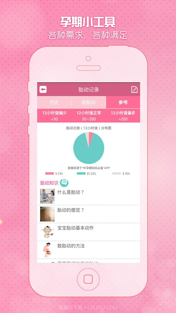 怀孕期妈妈必备截图3 怀孕期妈妈必备截图3