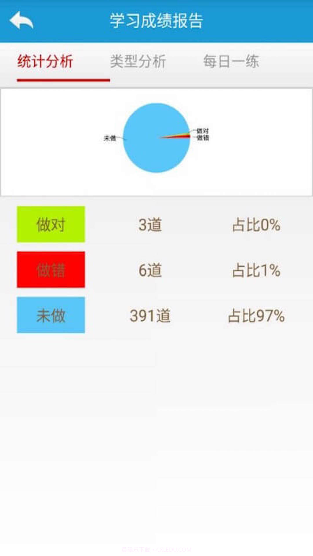 一级建造师题库截图5 一级建造师题库截图5
