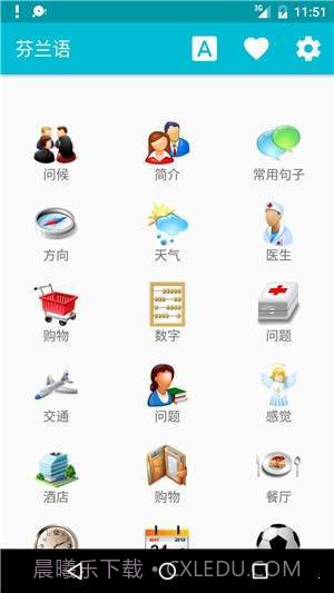 学习芬兰语截图4 学习芬兰语截图4