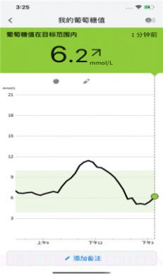 瞬感血糖仪截图1 瞬感血糖仪截图1