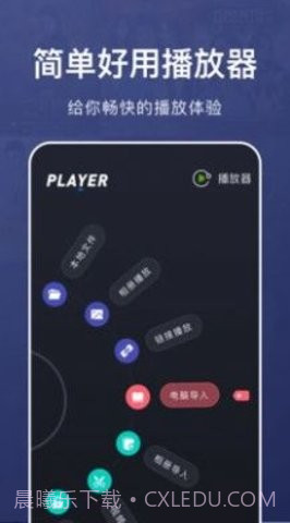 乐看视频播放器截图1