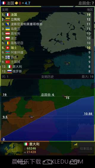 文明时代欧洲版截图6 文明时代欧洲版截图6