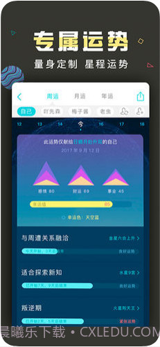 测测星座截图4 测测星座截图4