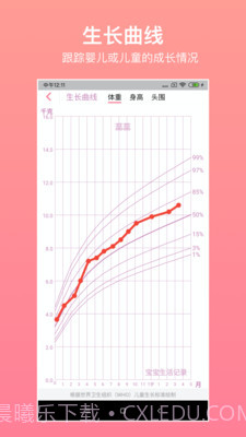 宝贝生活记录截图3 宝贝生活记录截图3