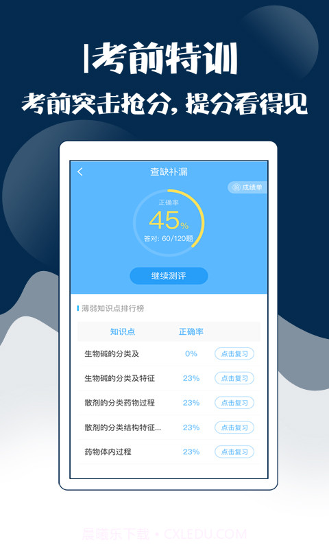 主治医师考试宝典截图5 主治医师考试宝典截图5