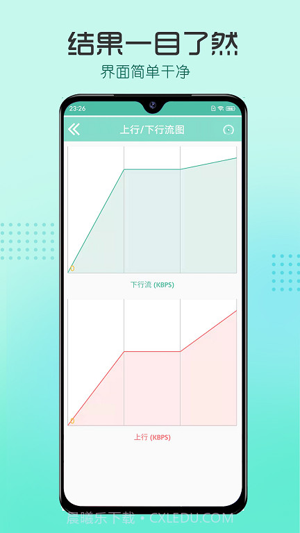 瑾软测网速截图1 瑾软测网速截图1