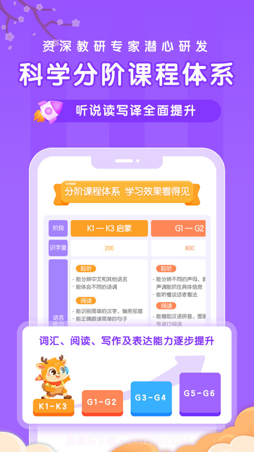 Blingo比邻中文截图3