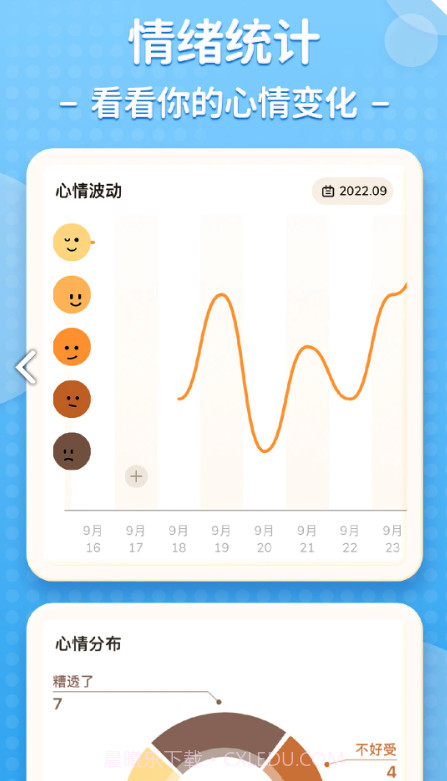 Feelme截图3 Feelme截图3