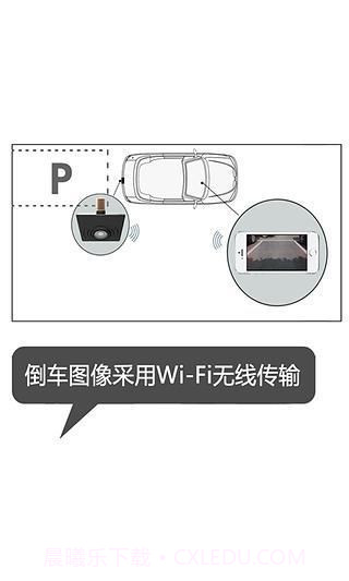 手机倒车截图3 手机倒车截图3