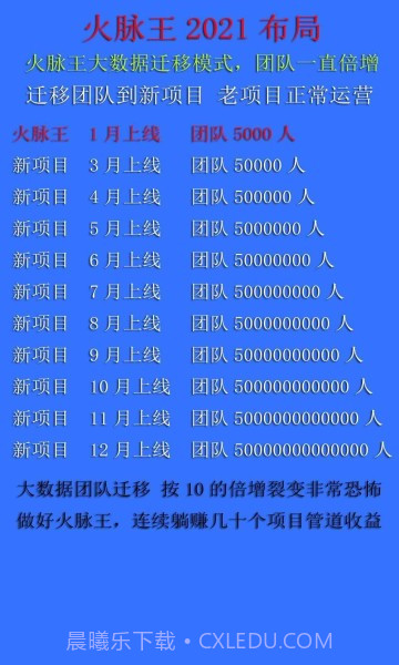 火脉王免费版截图1 火脉王免费版截图1