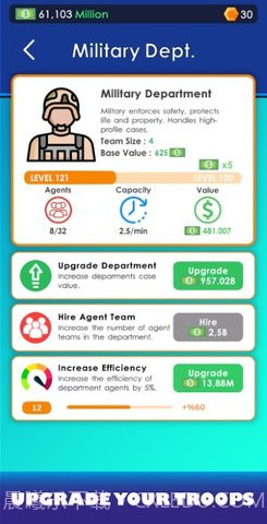 闲置警察局大亨中文版截图2 闲置警察局大亨中文版截图2