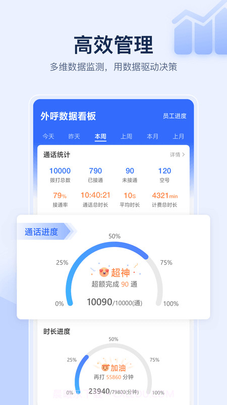 全时易聊官方截图2 全时易聊官方截图2