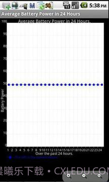 电池效能优化大师截图1