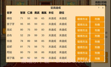 皇帝日月堂截图2 皇帝日月堂截图2