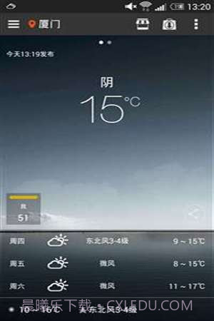 简云天气截图4 简云天气截图4