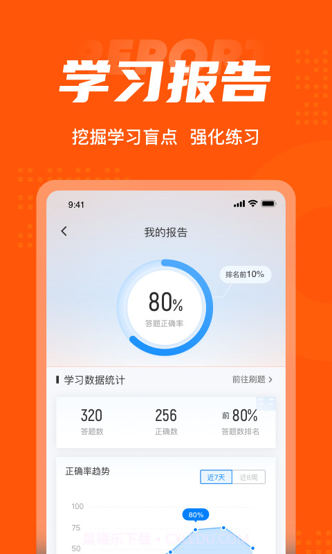二级消防工程师聚题库截图5 二级消防工程师聚题库截图5