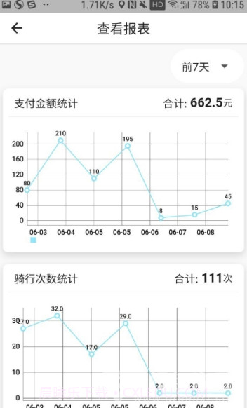 星骑出行v1.1.1截图1 星骑出行v1.1.1截图1