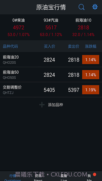 原油宝截图2 原油宝截图2