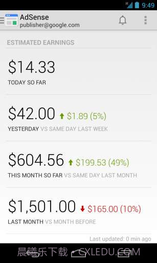 谷歌关键字广告截图1 谷歌关键字广告截图1