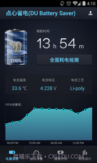 点心省电国际版截图1