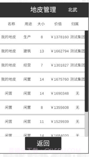 我的集团截图2 我的集团截图2