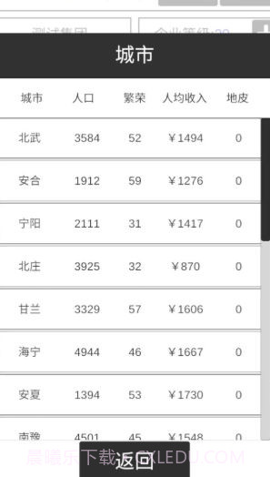 我的集团截图1 我的集团截图1