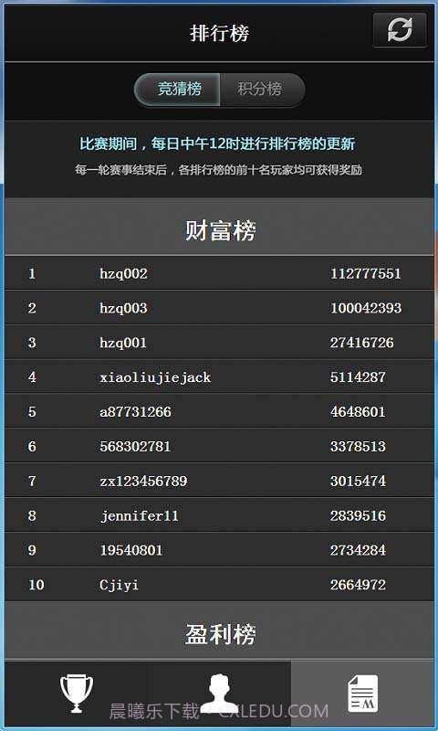 世界杯竞猜截图3 世界杯竞猜截图3