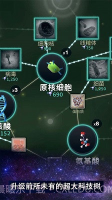 模拟生存细胞起源截图2
