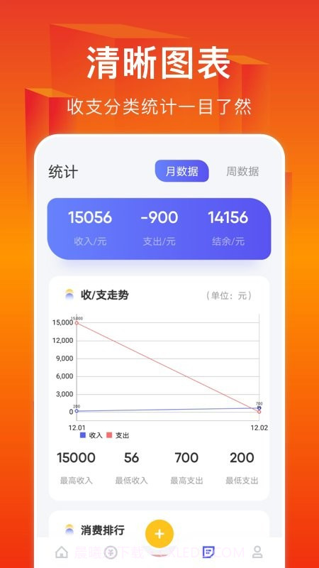 小a帮记账截图2