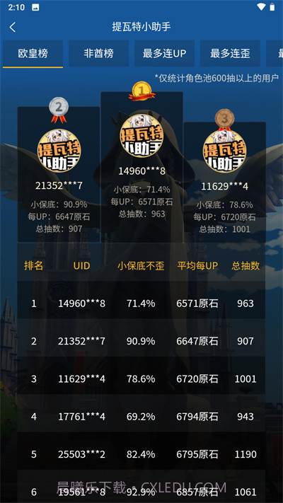 提瓦特小助手截图4