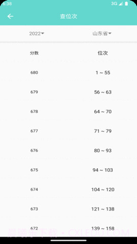 新方舟升学截图1 新方舟升学截图1