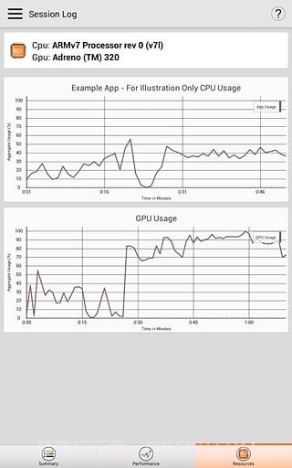 gamebench游戏跑分截图5 gamebench游戏跑分截图5