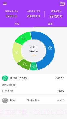 AiGe记账助手截图3 AiGe记账助手截图3