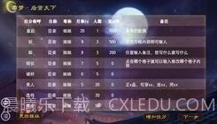 帝梦之后宫天下易次元截图1 帝梦之后宫天下易次元截图1