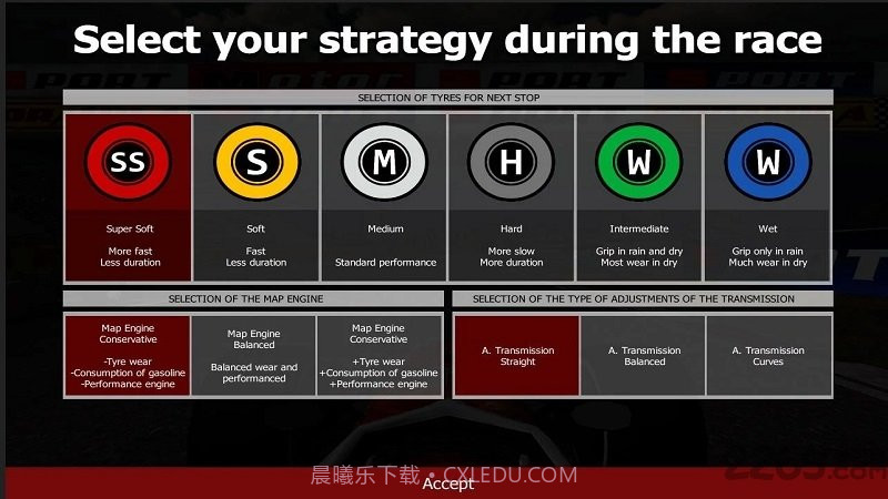 终极方程式赛车截图3