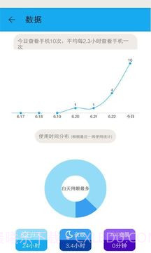 护眼宝去广告版截图2 护眼宝去广告版截图2