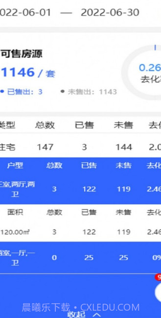 灵狗售楼截图1 灵狗售楼截图1