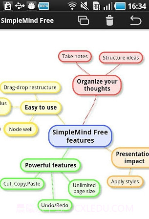 SimpleMind Free mind map...截图2 SimpleMind Free mind map...截图2