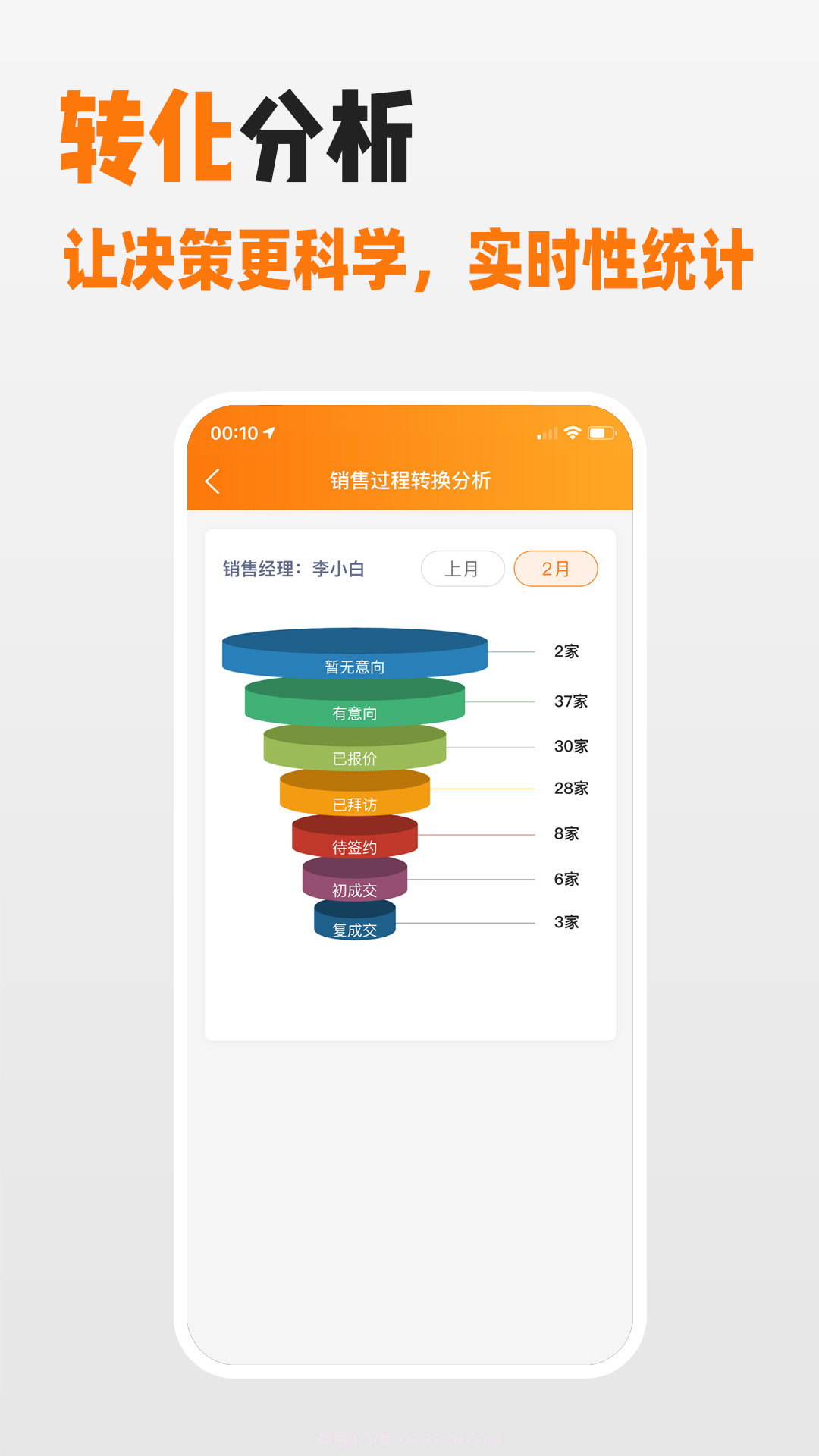 掌上国盛截图1 掌上国盛截图1