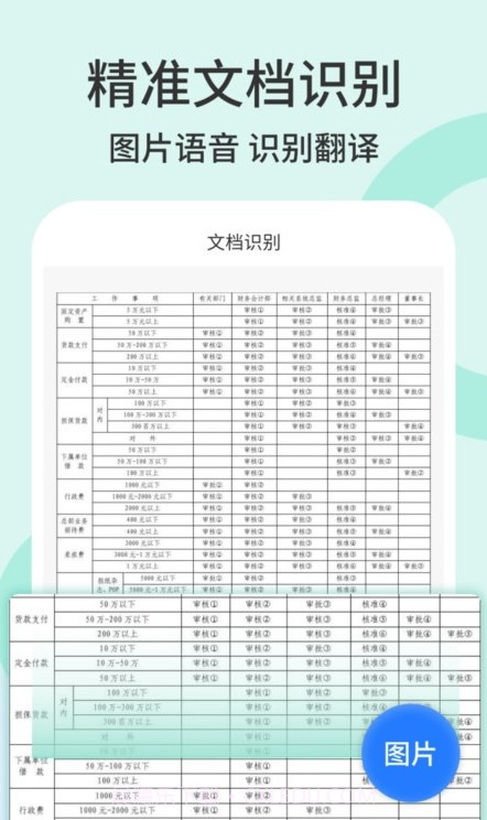 全能百宝箱截图3 全能百宝箱截图3