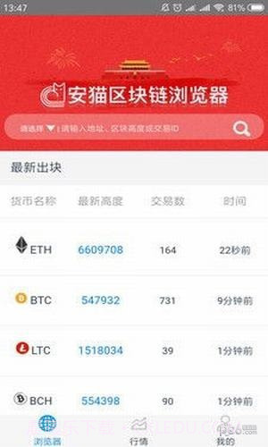 安猫浏览器截图1 安猫浏览器截图1