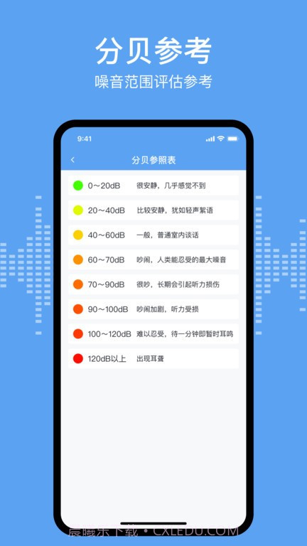 分贝测试sonic截图1 分贝测试sonic截图1