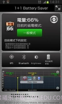 1+1 Battery (Battery Saver)截图4 1+1 Battery (Battery Saver)截图4