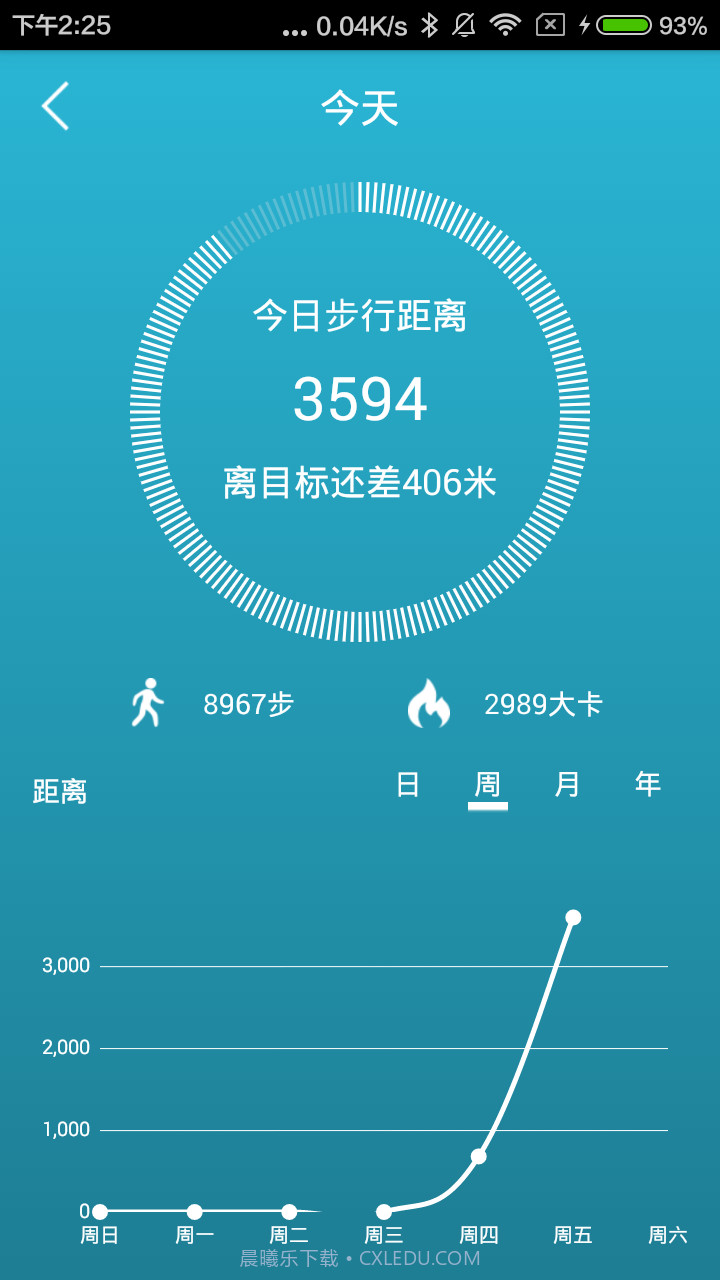 AKTWear截图4 AKTWear截图4