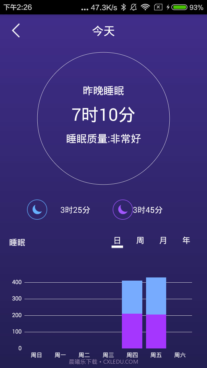 AKTWear截图1 AKTWear截图1