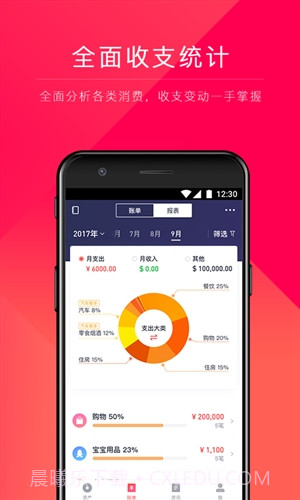 网易有钱记账截图3 网易有钱记账截图3