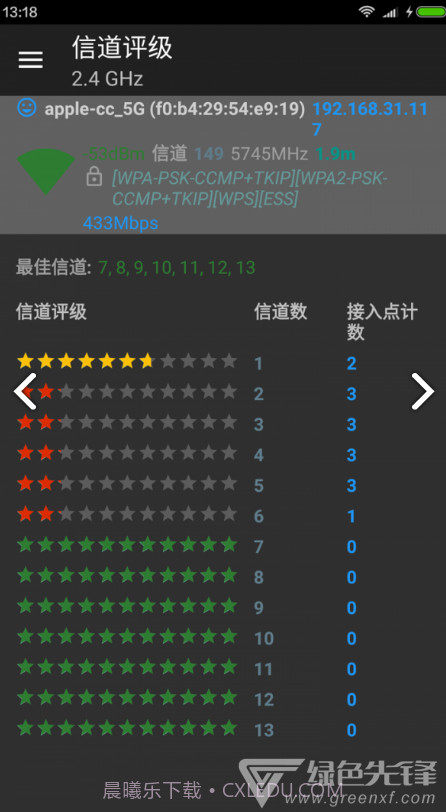 Wifi分析助手(wifi分析助手改变信道)V7.2.8 安卓手机版截图2 Wifi分析助手(wifi分析助手改变信道)V7.2.8 安卓手机版截图2