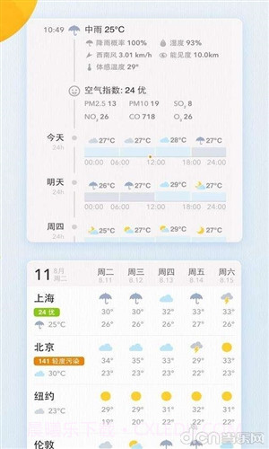 我的天气(MyWeather)截图1