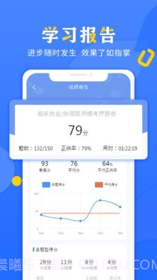 好大夫医考截图4